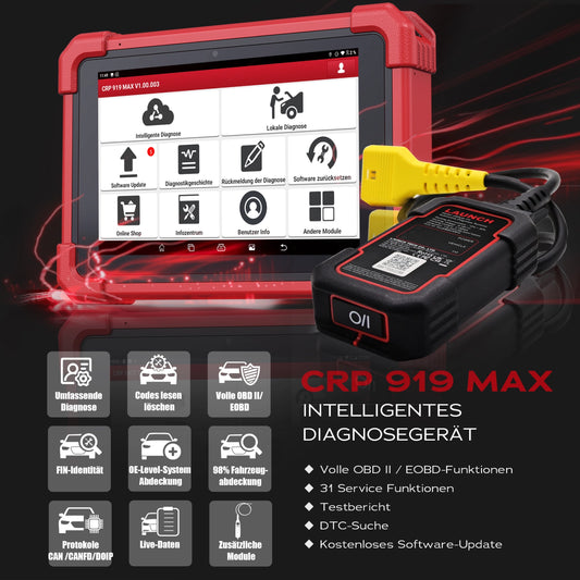 CRP 919 MAX - Rückläufer