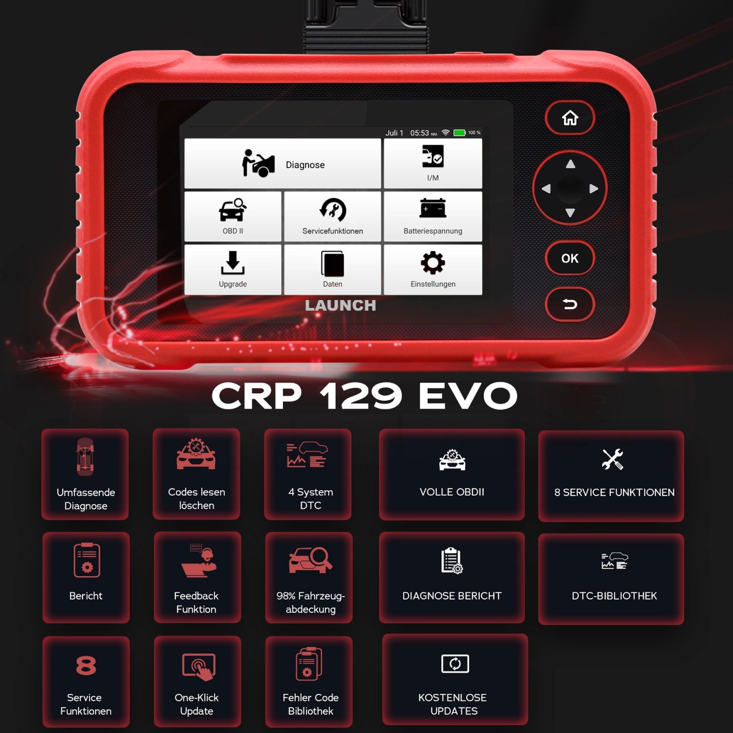 CRP 129 EVO V3