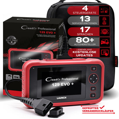 CRP 129 EVO+ - Returns