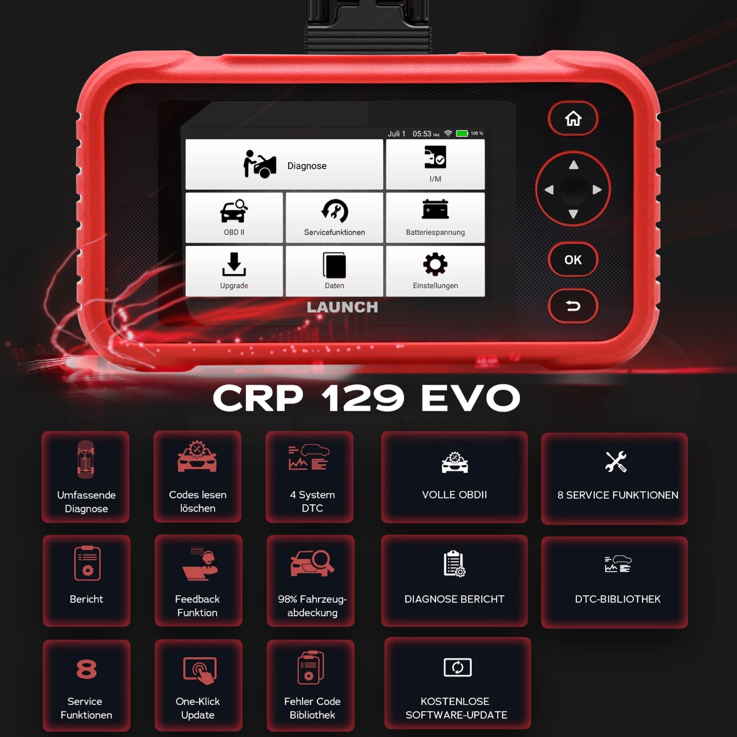CRP 129 EVO V3