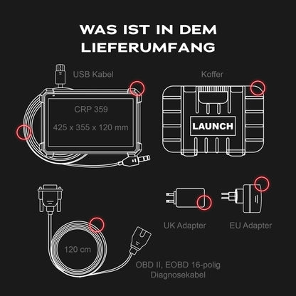 CRP 359 Lieferumfang