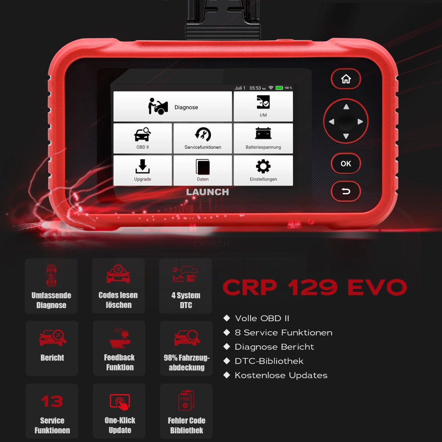 CRP 129 EVO V1 - Ricondizionato