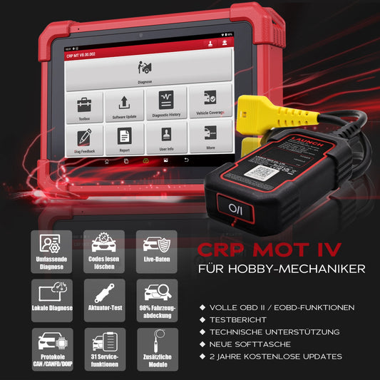 CRP MOT IV - Returns
