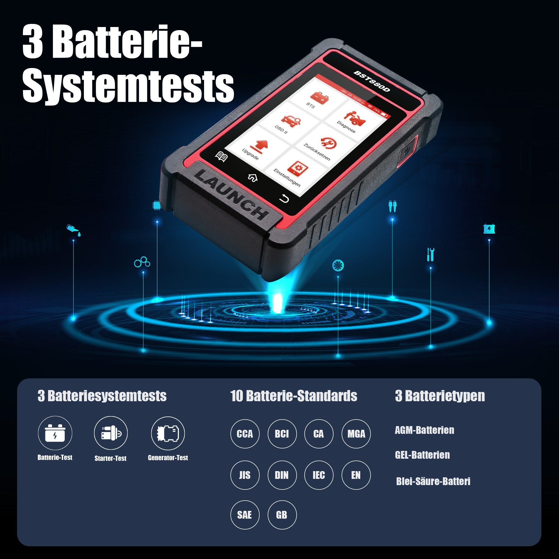 BST-880D OBDII/ Batterie Diagnosegerät
