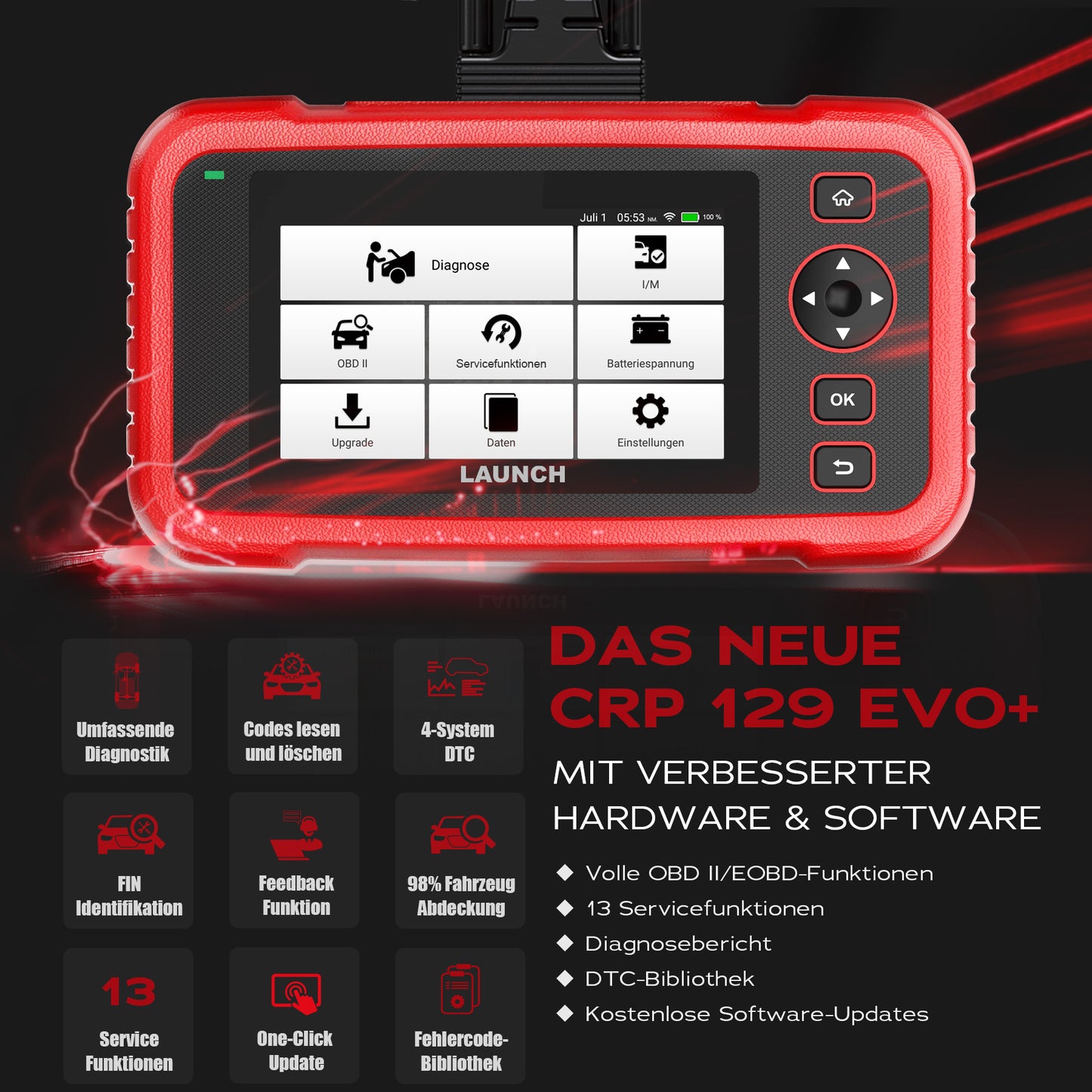 CRP 129 EVO+