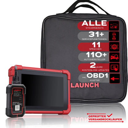 CRP MOT IV - Returns