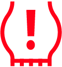 Reset TPMS