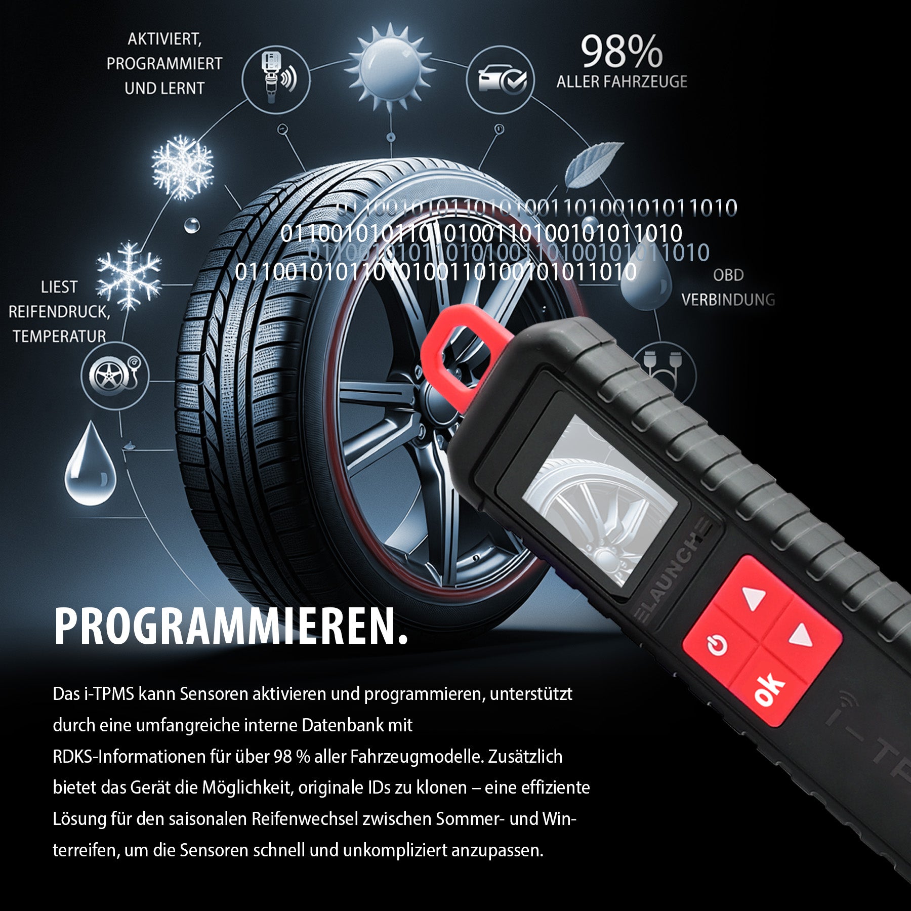 i-TPMS mit 20 Gummi-, 20 Aluminium- und 20 Metallsensoren (silber/schwarz)