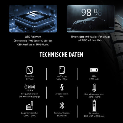 i-TPMS mit 20 Gummi-, 20 Aluminium- und 20 Metallsensoren (silber/schwarz)
