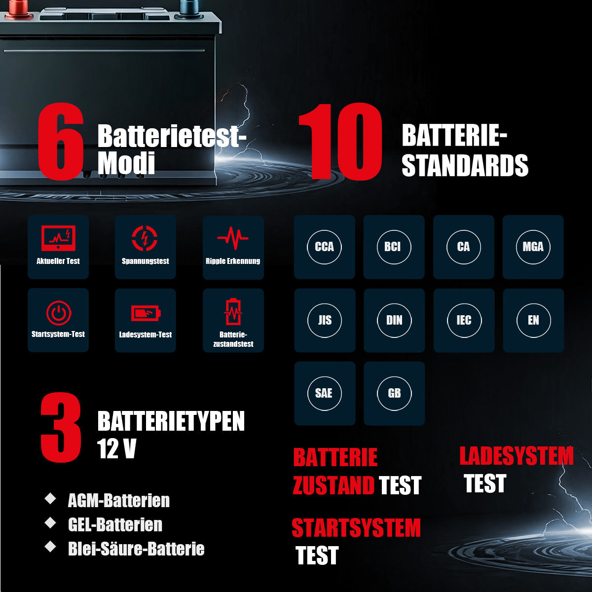 BST-360 Bluetooth Batterietester (kompatibel mit MOT IV)